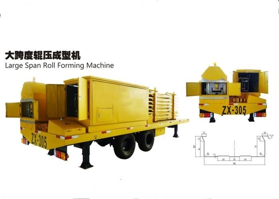 Máquina Formadora de Rolos Grande Longo K Span Desbobinador Vertical 14 Passos