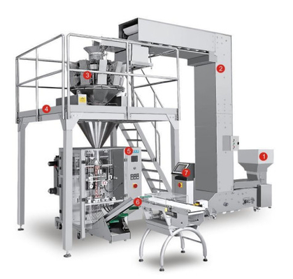 Máquina de empacotamento linear 50Hz da escala da combinação do PLC 3Kw YH - 320