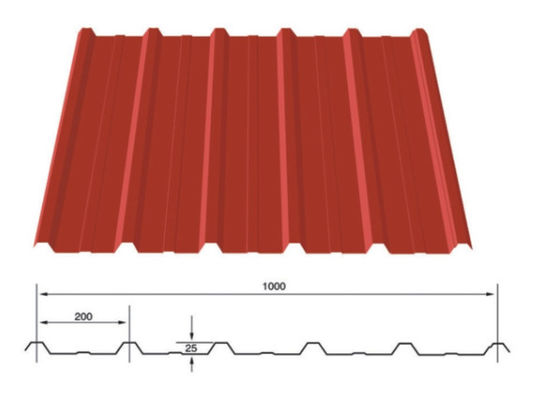 Rolo de aço de 1000 cores que forma a fatura de alumínio do painel da máquina 3KW