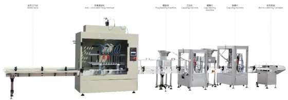 Equipamento de enchimento anticorrosivo 1000ml 15bph da máquina de embalagem